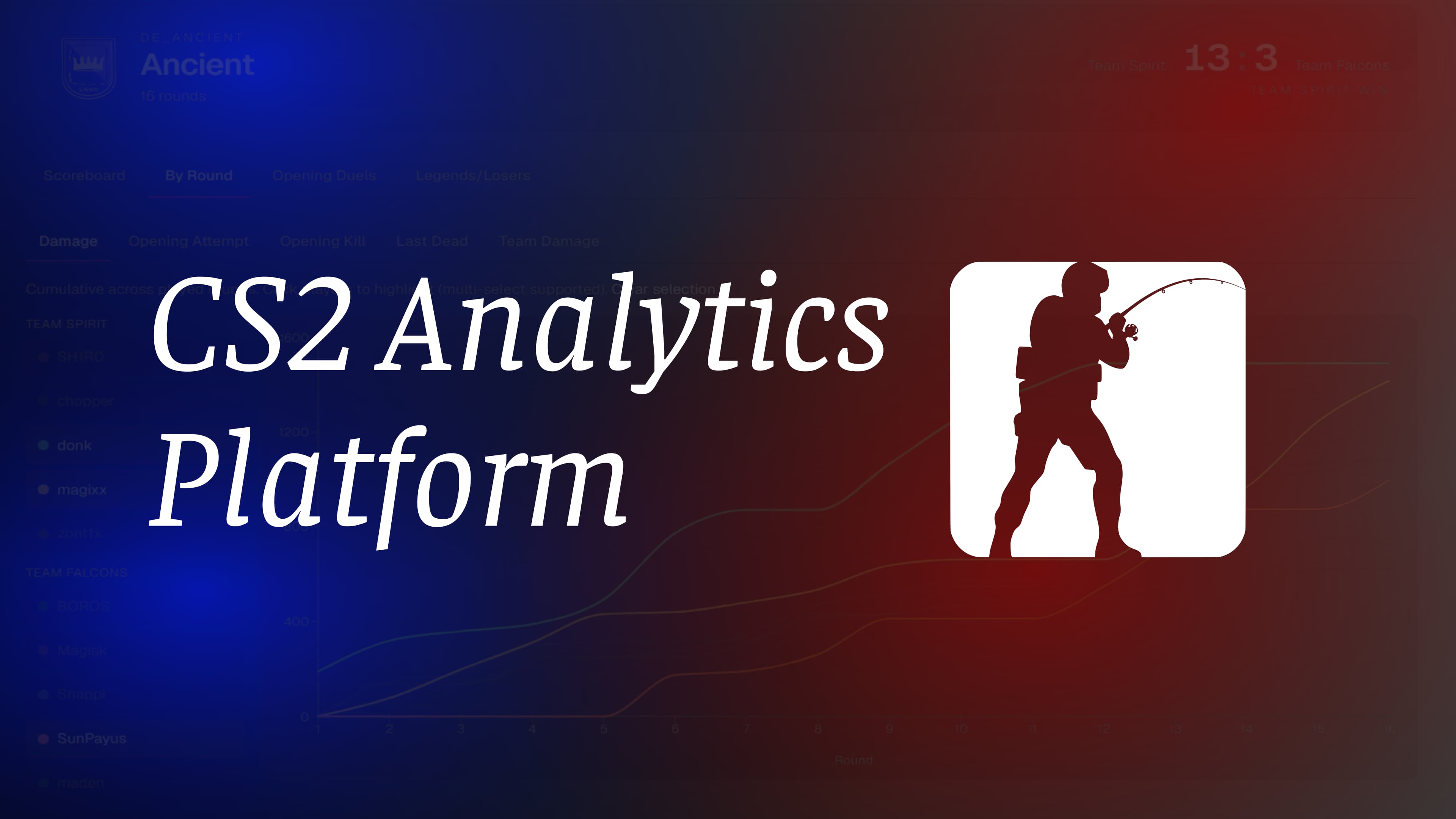Screenshot of Counter-Strike Analytics Platform